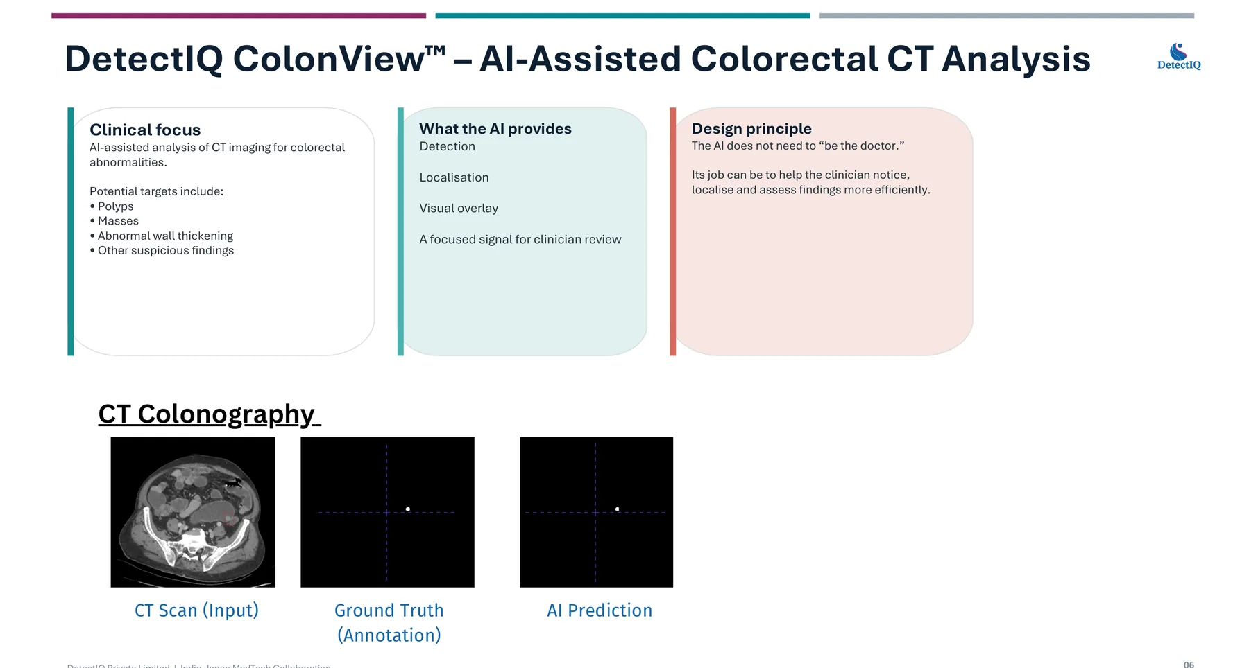 Ground truth annotation versus AI prediction comparison